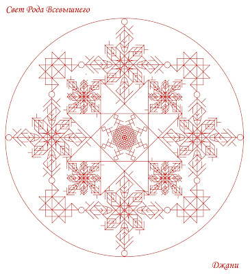 Свет Рода Всевышнего